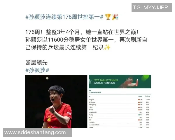 深度解码孙颖莎蝉联世界杯：赢在首局的“秘密武器”与极致备战学